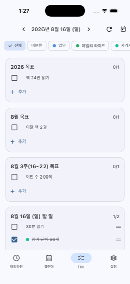 연간·이달·이번 주·오늘 목표가 한 화면에 단계별로 놓인 화면